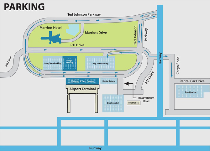 Airport Parking – Piedmont Triad International Airport